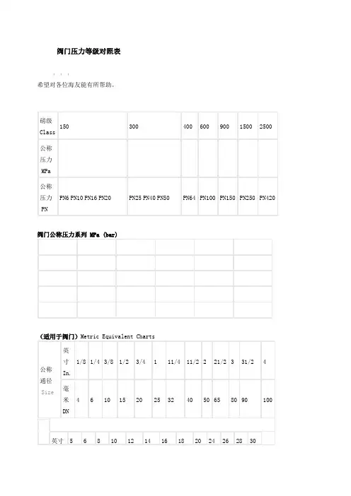 阀门压力等级对照表