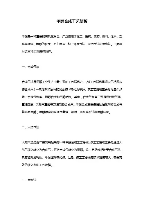 甲醇合成工艺简析