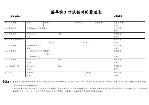 签单前工作流程时间管理表2(1)