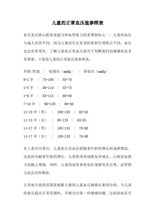 儿童的正常血压值参照表