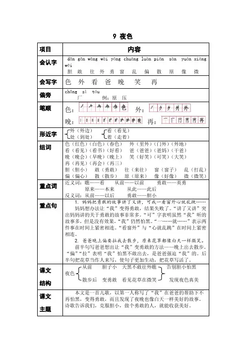 部编小学语文一下《 夜色》课堂笔记