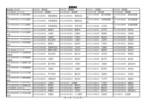 宁夏行政区划代码表-行政区划网整理