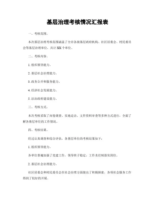 基层治理考核情况汇报表