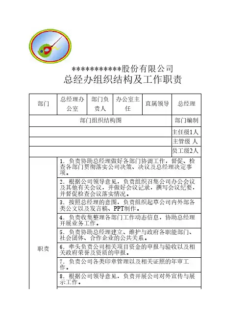 部门组织架构及职责