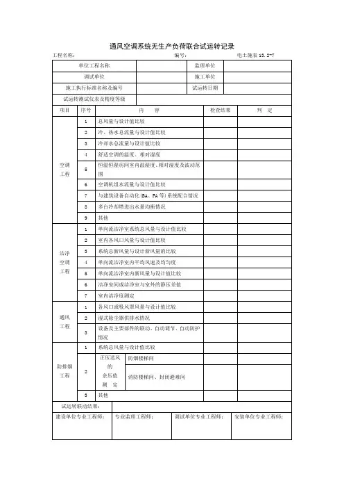 通风空调系统无生产负荷联合试运转记录