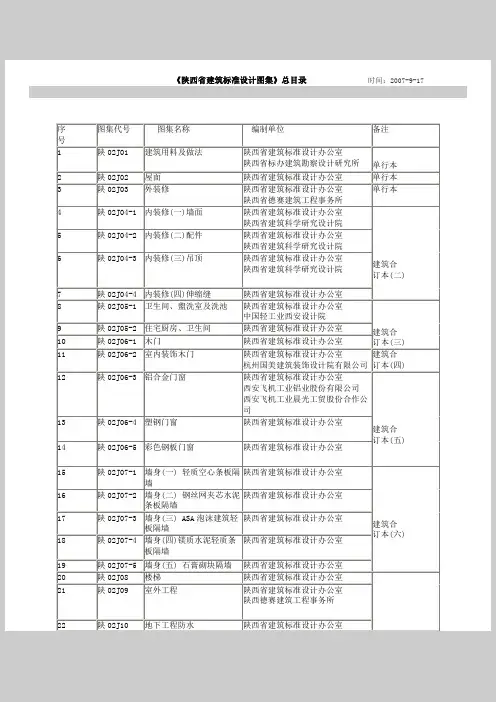 《陕西省建筑标准设计图集》总目录