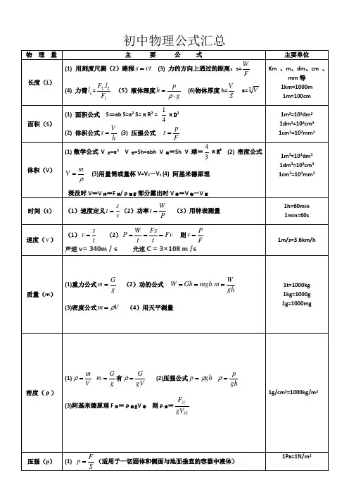 初中物理力学公式大全