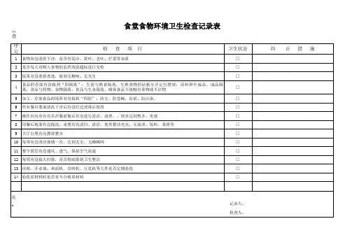 食堂食物环境卫生检查记录表