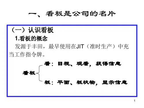 精选看板与目视管理