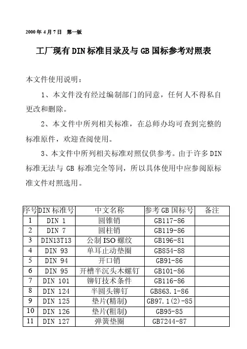 din、gb参考对照表