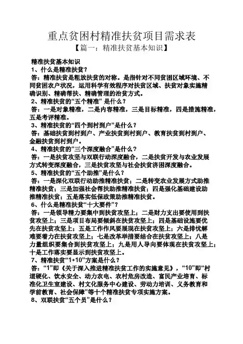 重点贫困村精准扶贫项目需求表