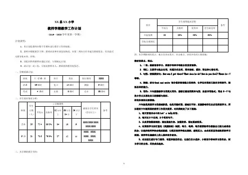PEP六年级英语19-20学年第一学期教学计划