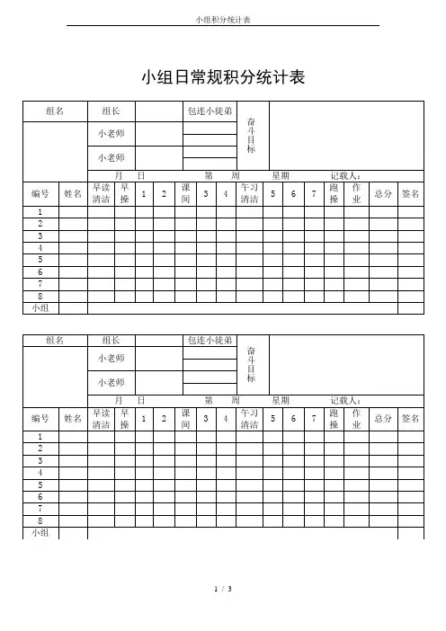 小组积分统计表