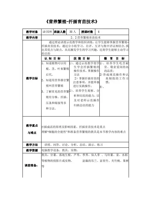 营养繁殖