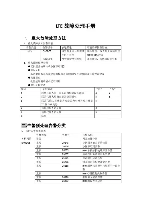 (完整版)TD-LTE故障处理手册及典型案例
