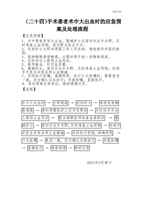 手术患者术中大出血时的应急预案及处理流程