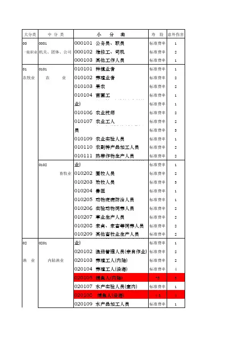 国寿职业分类表000000000000(1)