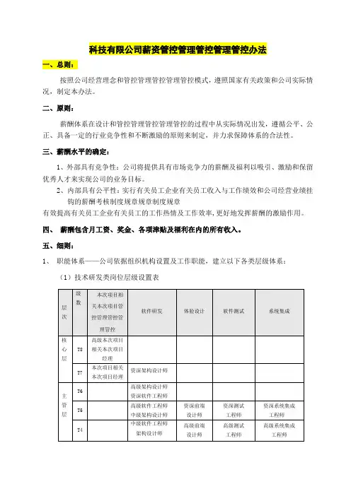 科技XX公司薪酬管理办法