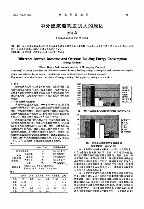 中外建筑能耗差别大的原因