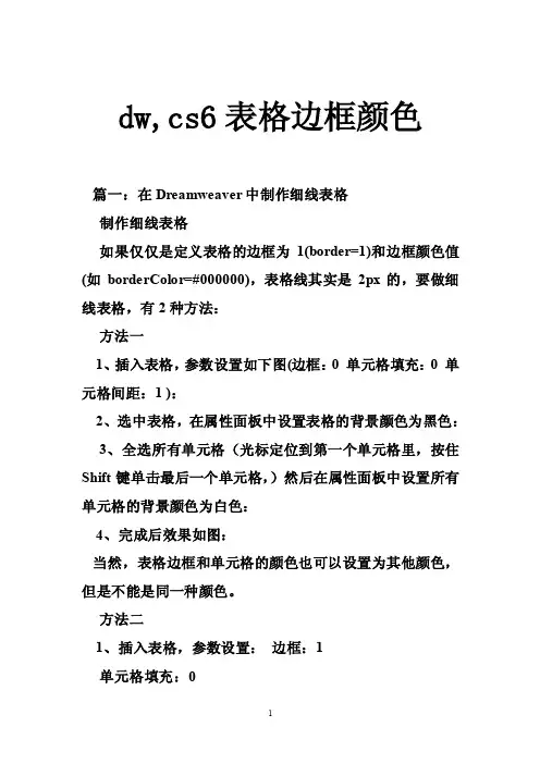 dw,cs6表格边框颜色