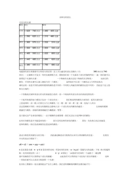 各种光的波长