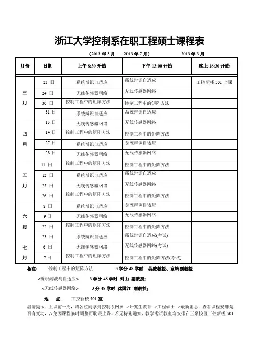 浙江大学控制系工程硕士课程表-浙江大学-控制科学与工程学院