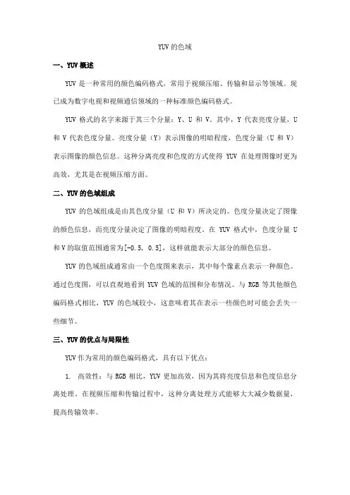 yuv的色域