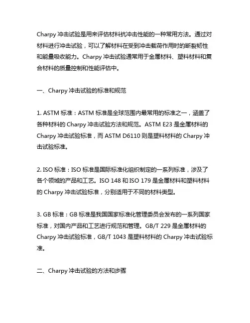 charpy impact 试验标准