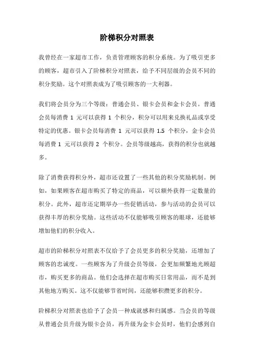 阶梯积分对照表