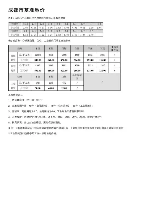 成都市基准地价