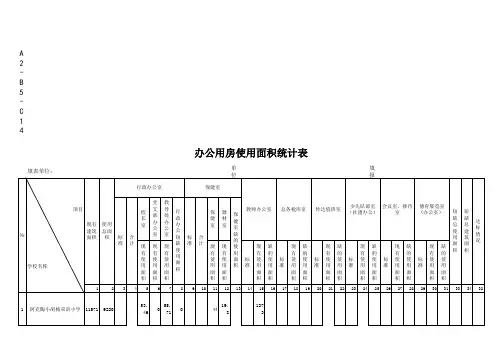 未完成办公用房使用面积统计表