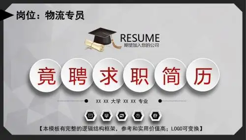 物流专员岗位求职简历竞聘工作汇报实用框架完整动态PPT模板