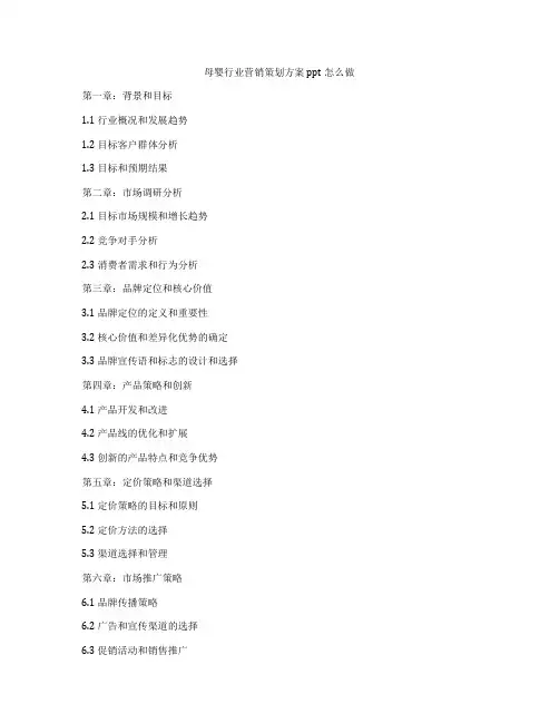 母婴行业营销策划方案ppt怎么做