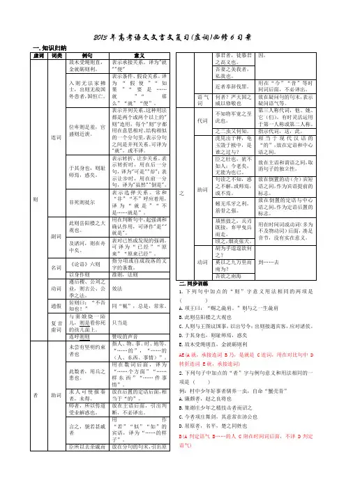 2013年文言文复习(虚词)归纳总集(必修6)习案教师          安乡一中   龚德国