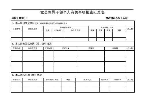 党员领导干部个人有关事项报告汇总表