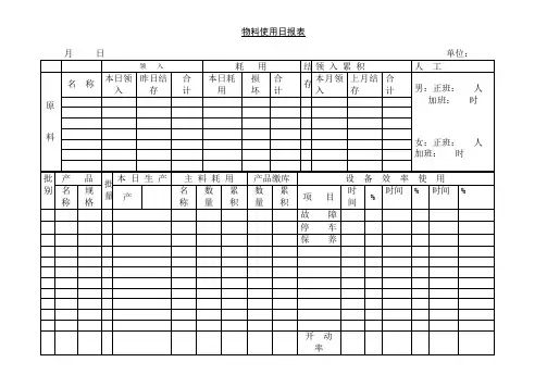 物料使用日报表 (3)