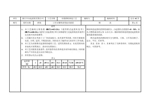 QD桥式起重机制造工艺卡04