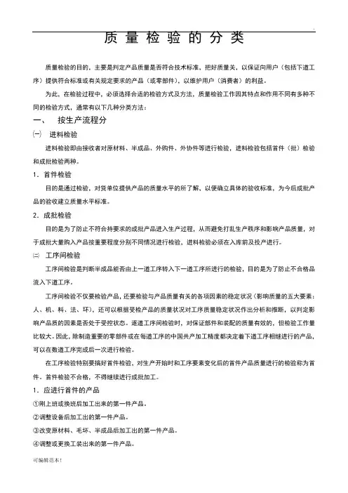 质量检验的分类