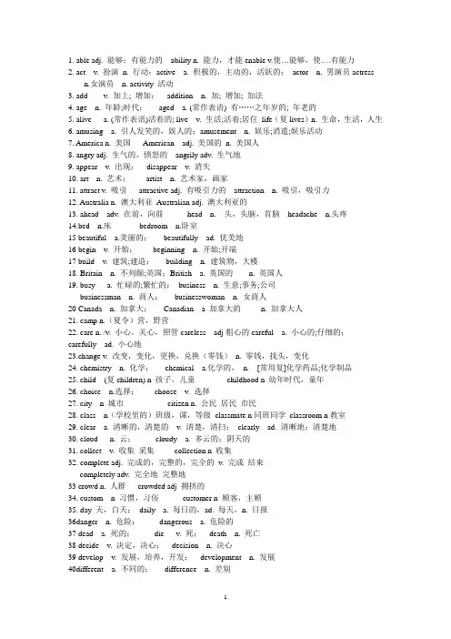 2012 初三 词性转换词汇整理--copy