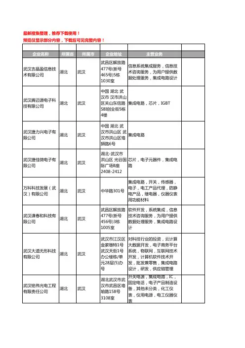 新版湖北省武汉集成电路工商企业公司商家名录名单联系方式大全77家