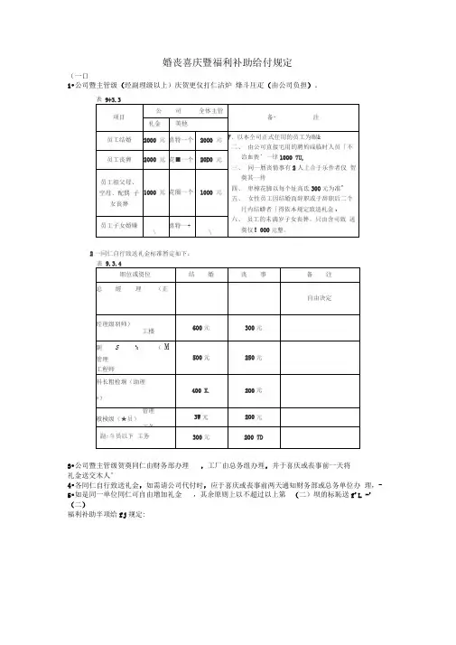 婚丧喜庆暨福利补助给付规定