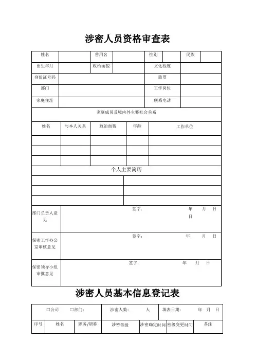 涉密人员管理表格汇总