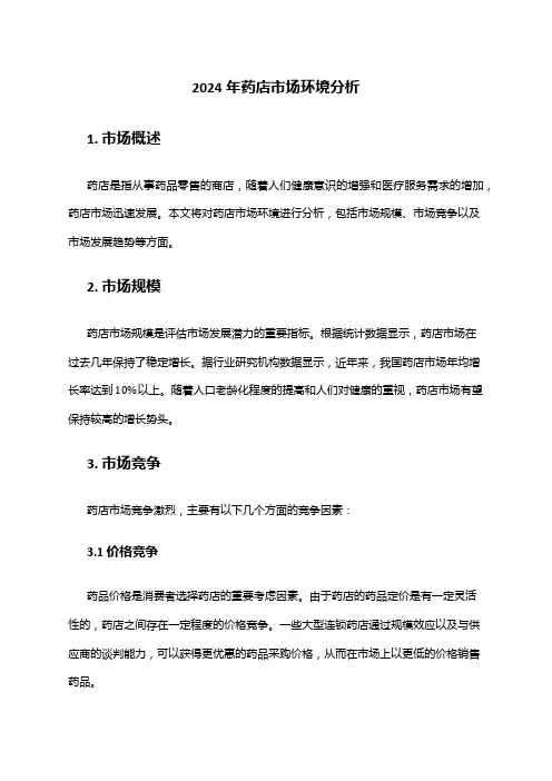 2024年药店市场环境分析