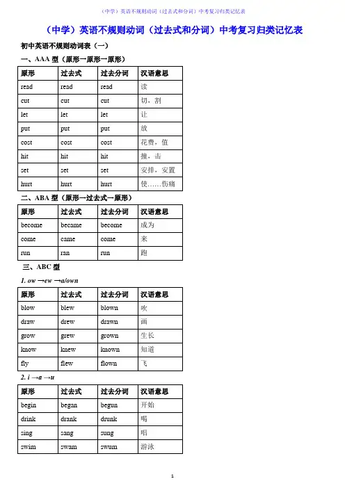 (中学)英语不规则动词(过去式和分词)中考复习归类记忆表