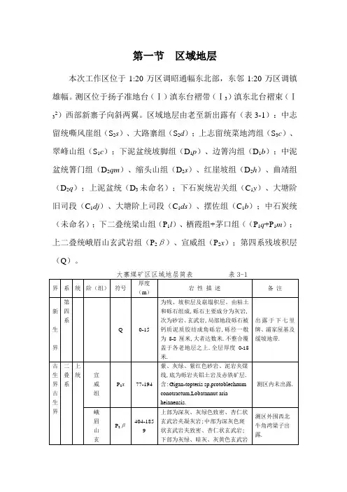 昭通地层构造概况