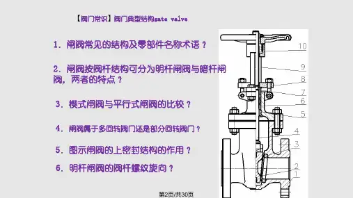 阀门常识考试复习.pptx