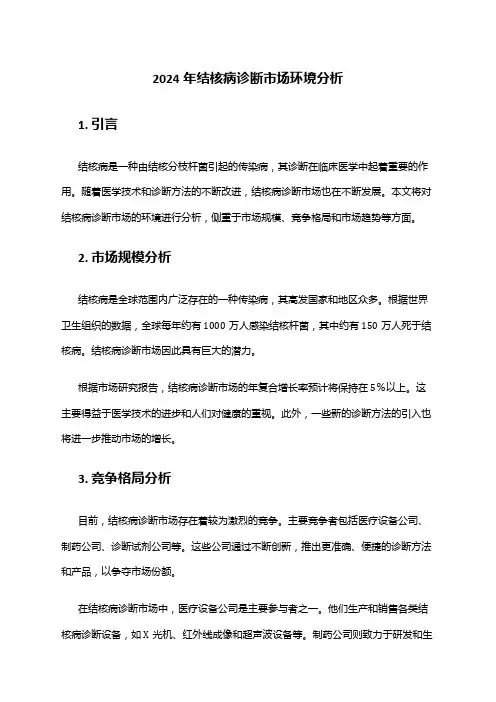 2024年结核病诊断市场环境分析