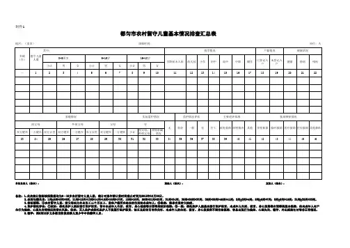 附表：留守儿童基本情况统计表格(3张)