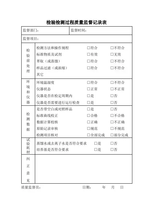检验检测过程质量监督记录表模板