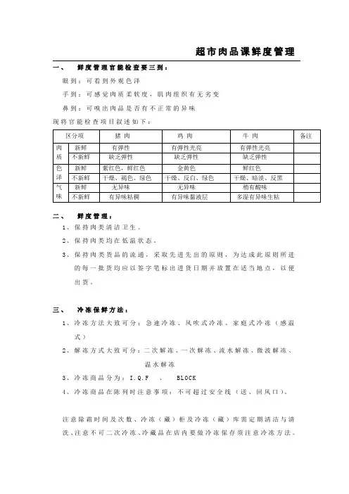 超市肉品课鲜度管理